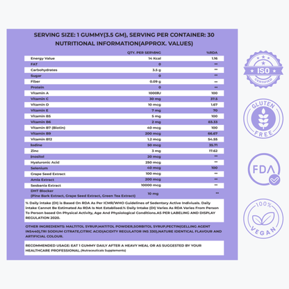 Lush - Hair Growth Gummies